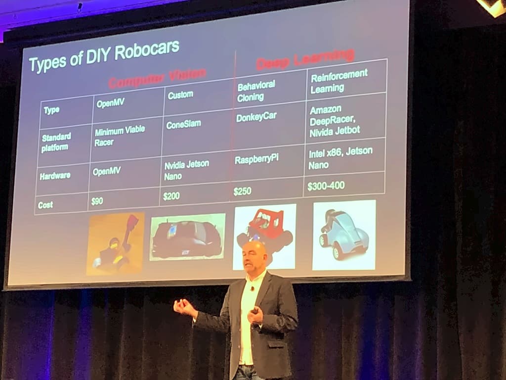 A speaker beside a slide comparing types of DIY robocars across computer vision and deep learning approaches, with hardware and cost for each