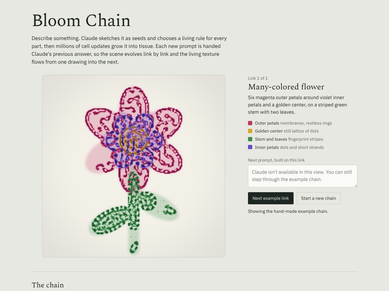 The Bloom Chain demo, showing a many-colored flower grown from cellular automata, with a breakdown of which living rule was assigned to the petals, center, stem and leaves