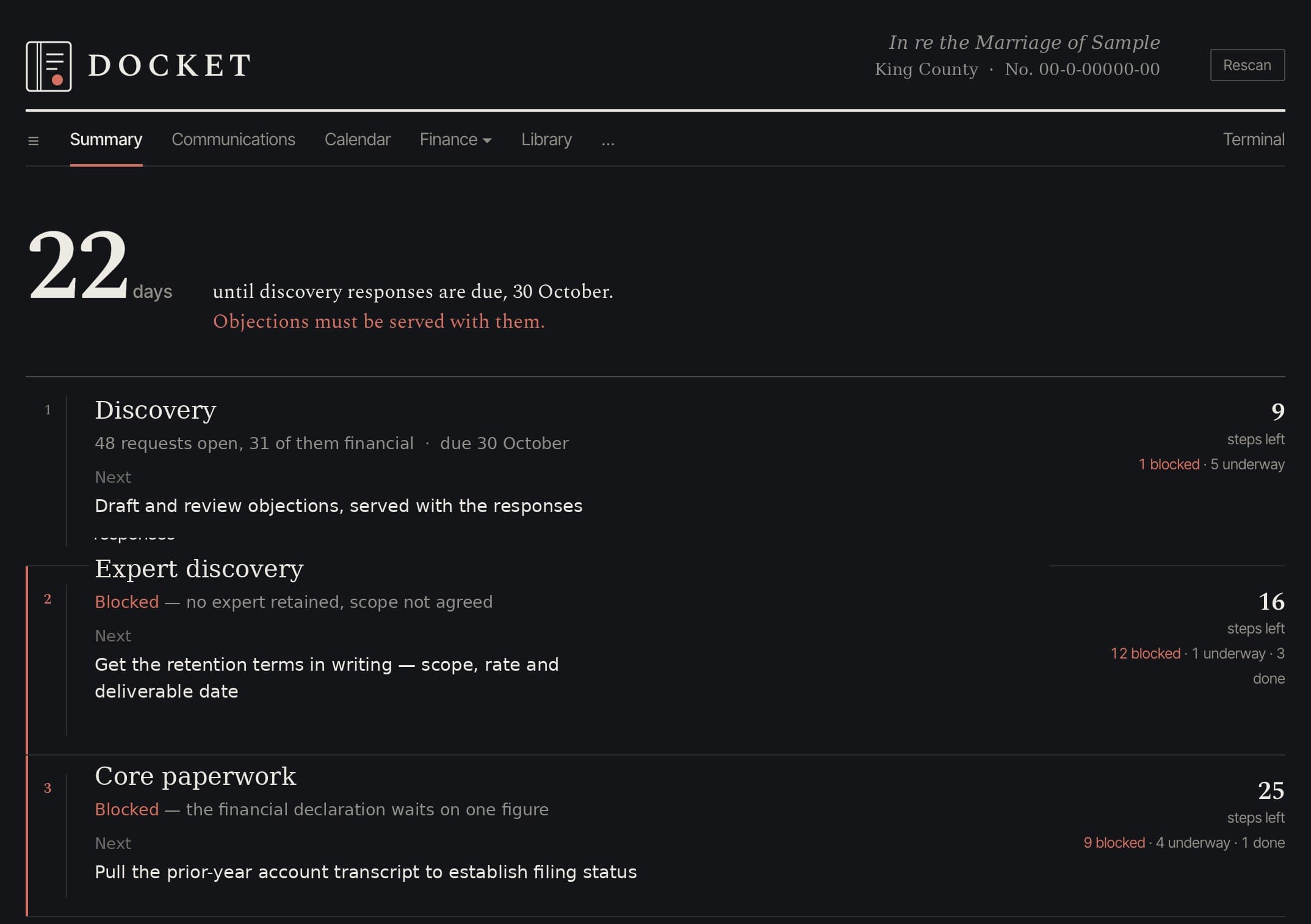 The Docket summary screen, showing days until the next deadline above three work streams, each with a status, a next action and a count of steps remaining