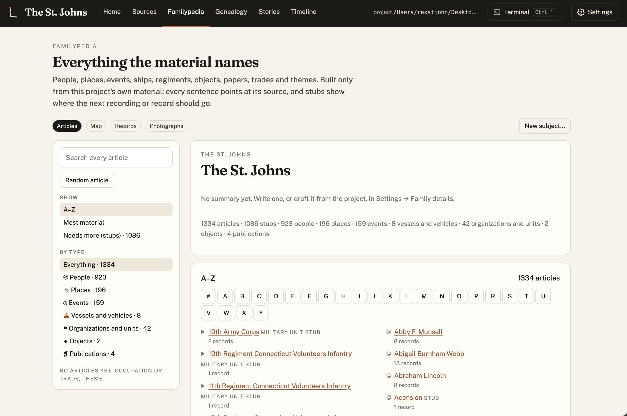 The Familypedia view, an A-to-Z encyclopedia built from the project's own material, showing 1,334 articles across people, places, events, vessels, organizations, objects and publications, with a sidebar filter for the 1,086 entries that are still stubs