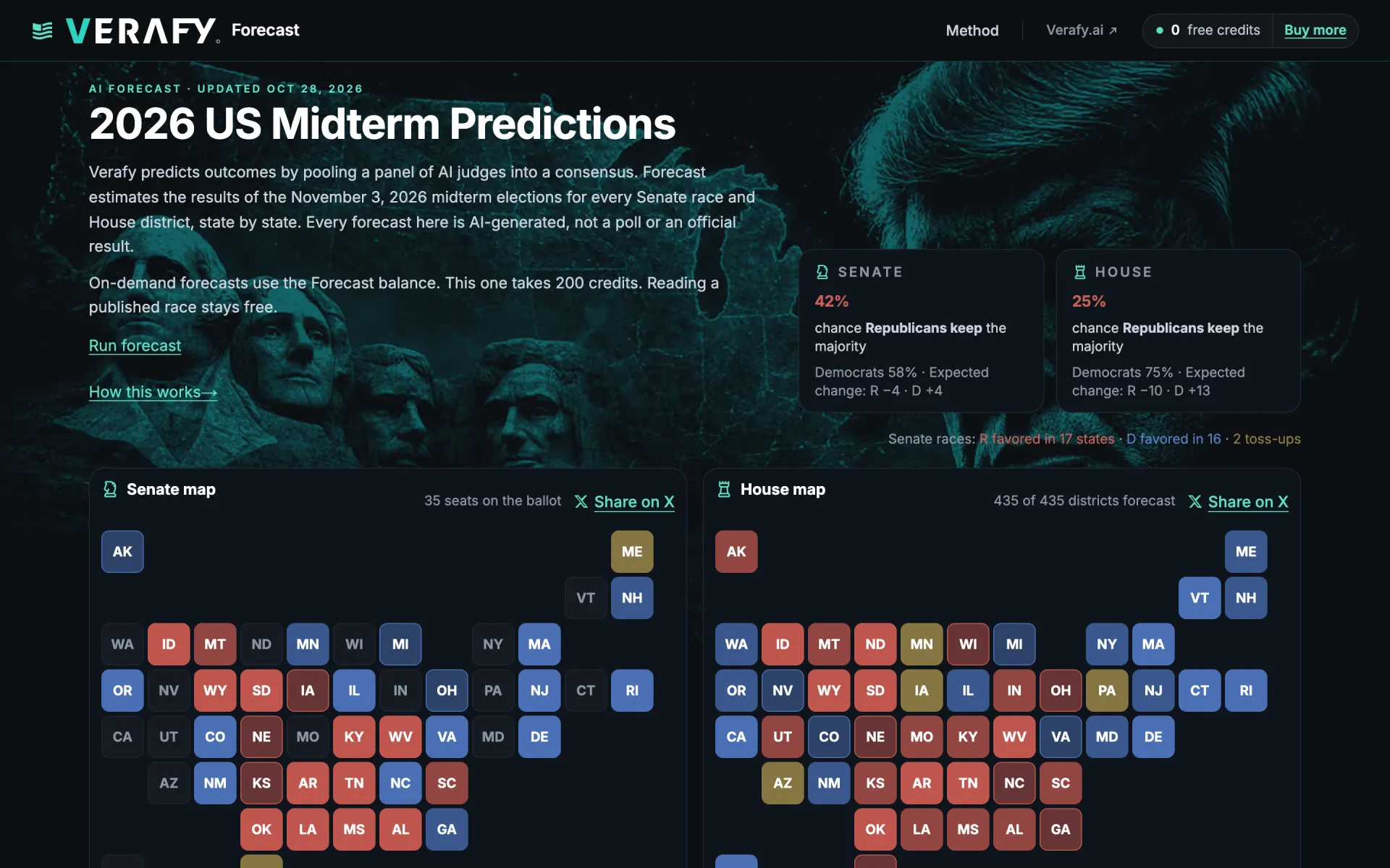 The Verafy Forecast page, with the Senate and House chances of Republicans keeping the majority at the top right and tile maps of the Senate and House races by state below.